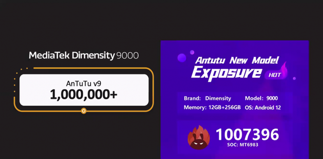 A novidade supera os 1.000.000 de pontos no AnTuTu, deixando todos os chipsets de celulares para trás (Imagem: MediaTek)