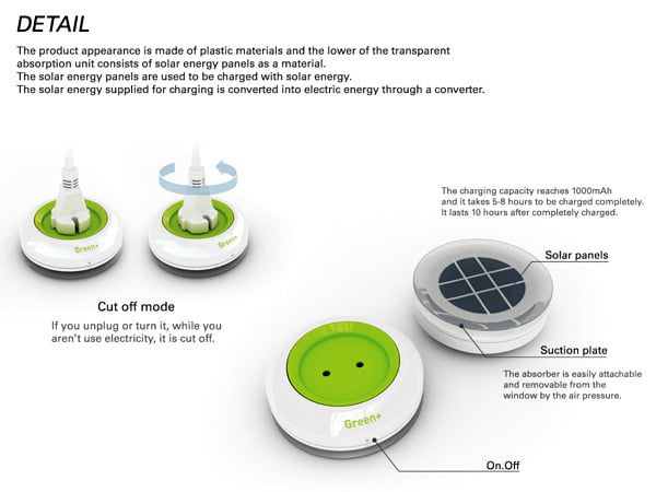 Tomada Solar de Janela