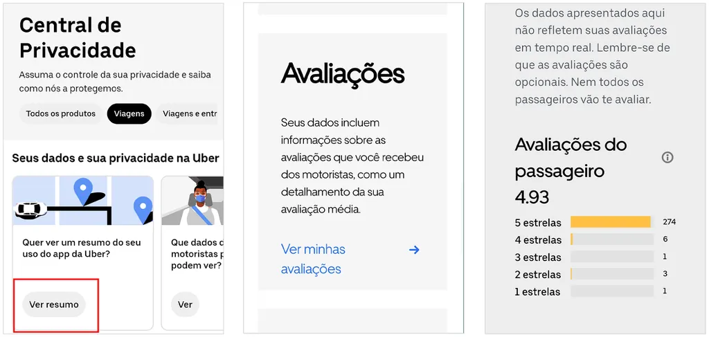 Descubra as notas recebidas por motoristas da Uber (Imagem: Captura de tela/André Magalhães/Canaltech)