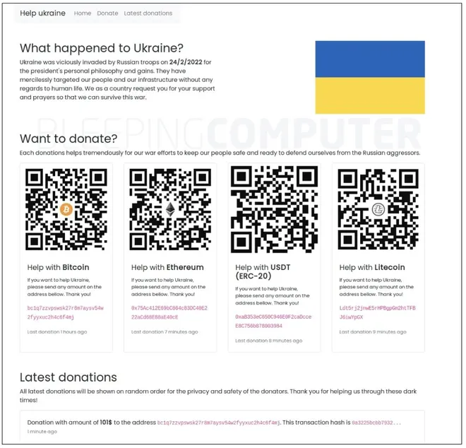 Golpistas usam crise na Ucrânia como isca para roubo de criptomoedas