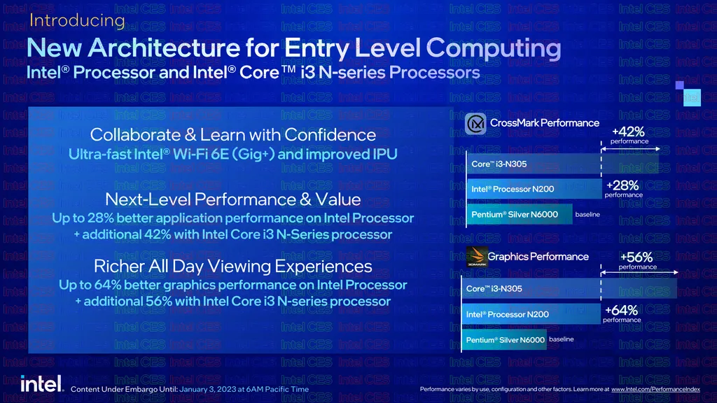Com o uso de até 8 núcleos Gracemont — os E-Cores presentes na 13ª geração da Intel — os novos Intel N-Series prometem saltos massivos de desempenho (Imagem: Intel)