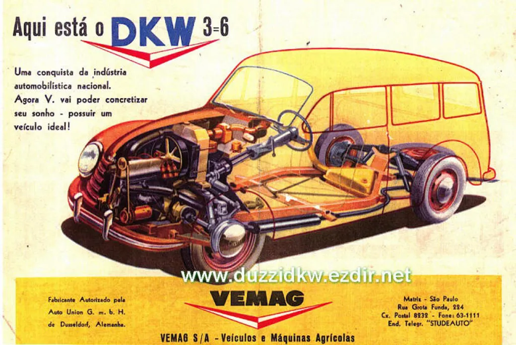 Propaganda de carro vendido no Brasil com motor dois-tempos na década de 1960 (Imagem: Reprodução/UFRGS)