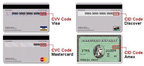 Diferentes localizações do CVV no cartão de crédito (Imagem: creditooudebito.com.br)
