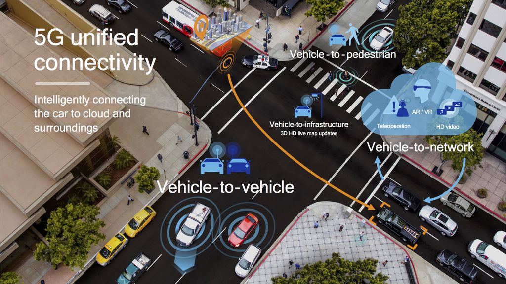 MWC 2018 | Qualcomm demonstra novas tecnologias para carros conectados