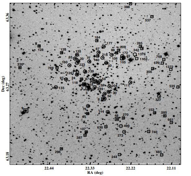 As 70 estrelas variáveis descobertas no estudo (Imagem: Reprodução/Joshi et al., 2020./Phys)
