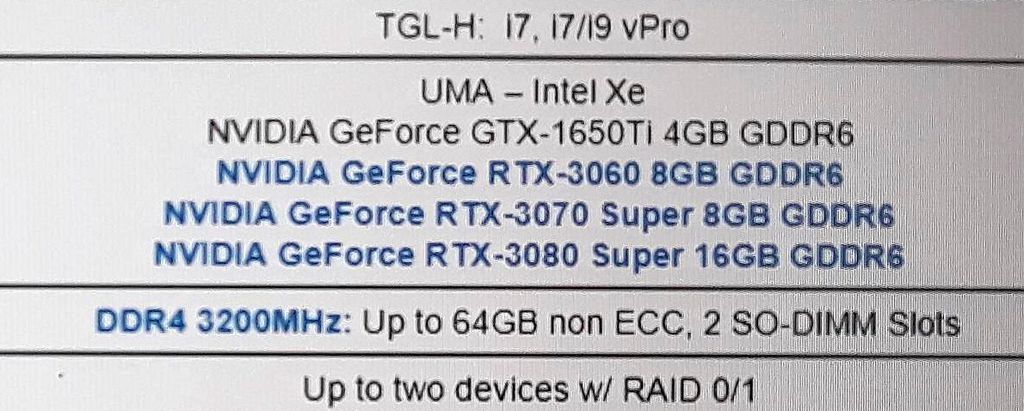 Um anúncio da Lenovo já indicou a existência da linha RTX 3000 SUPER em junho (Imagem: Reprodução/VideoCardz)
