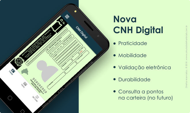 CNH digital começa a valer hoje em São Paulo; saiba como solicitar a sua