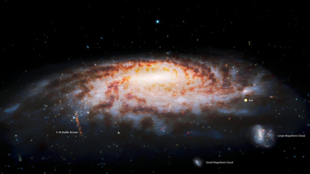 Indicação do fluxo estelar C-19; o Sol está indicado para referência, em tamanho exagerado (Imagem: Reprodução/International Gemini Observatory/NOIRLab/NSF/AURA/J. da Silva/Spaceengine/M. Zamani (NSF’s NOIRLab)