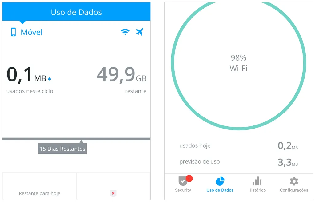 My Data Manager é aplicativo gratuito para monitorar uso de dados no celular (Captura de tela: Caio Carvalho)