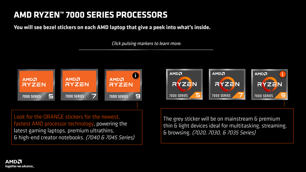 Selos laranja e cinza vão diferenciar notebooks com processadores Ryzen topo de linha e alto desempenho de modelos de baixo consumo. (Imagem: AMD via Wccftech/Reprodução)