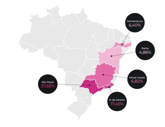 Roubo de contas é o maior tipo de fraude digital do Brasil