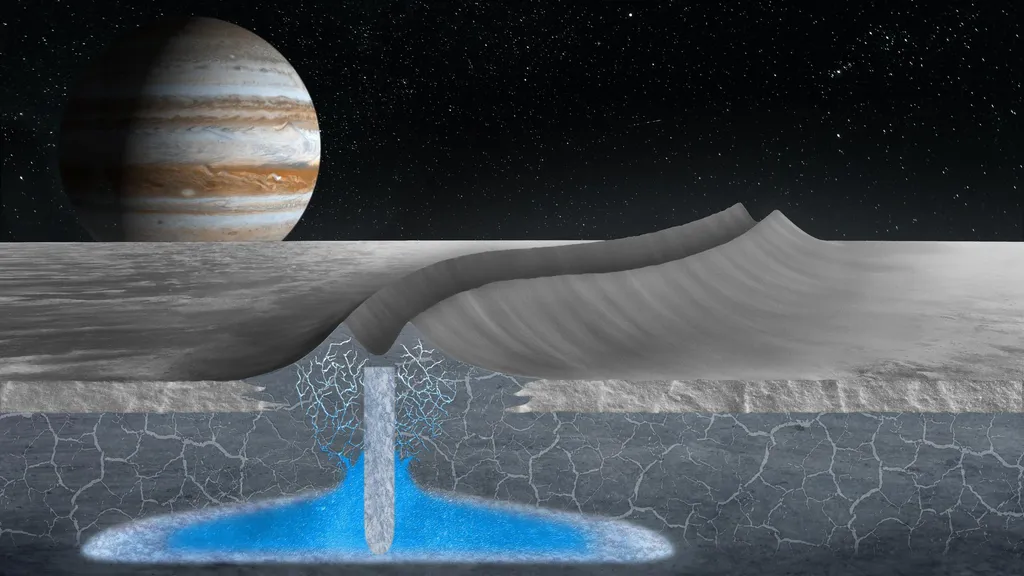 Podem existir lagos logo abaixo da crosta congelada da lua Europa (Imagem: Reprodução/Justice Blaine Wainwright / Stanford)