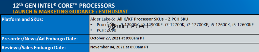O anúncio da linha Intel Alder Lake acontece no dia 27 de outubro, com o início das vendas e a divulgação de reviews previstos para a semana seguinte, em 4 de novembro (Imagem: Reprodução/WCCFTech)