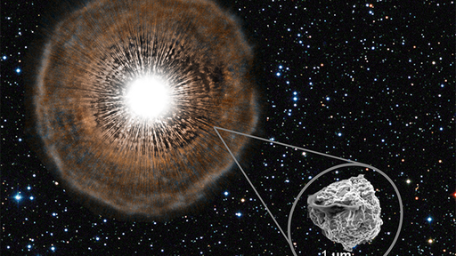 Novo método permite rastrear origem de meteoritos mais antigos que o Sol