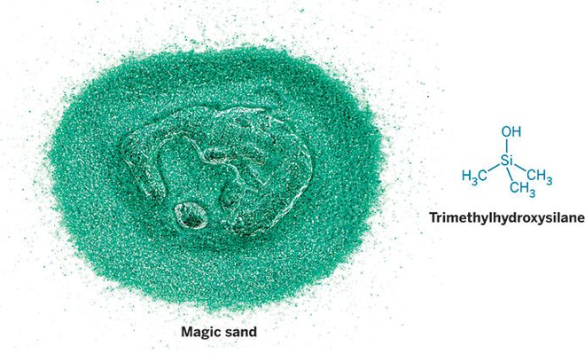A areia cinética comercial é feita de 98% de areia e 2% de óleo de silicone (Imagem: Reprodução/Yang Ku/C&EN)