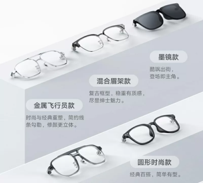 Xiaomi lança óculos inteligentes com som por condução óssea e preço baixo -  Canaltech