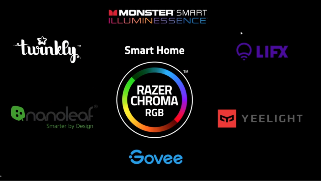 A Razer pretende criar um ecossistema unificado com base em parcerias (Imagem: Divulgação/Razer)