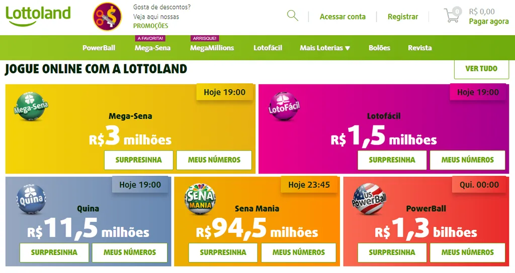 Captura de tela com a página inicial da Lottoland