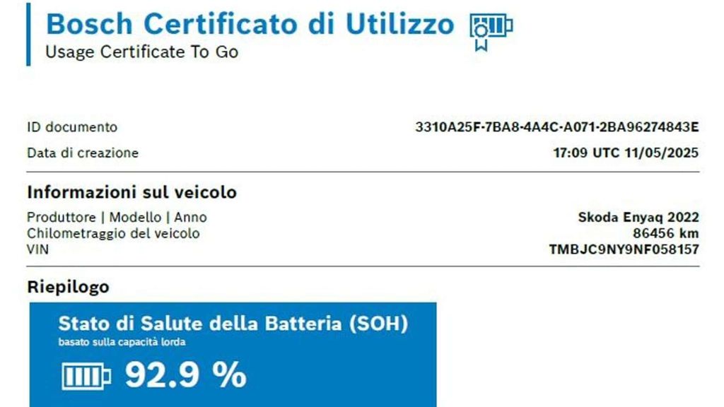 'User Certificate to Go' da Bosch
