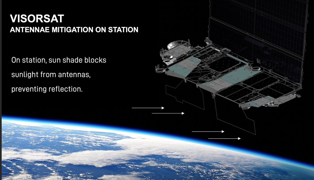 O VisorSat será a evolução do DarkSat (Imagem: SpaceX)