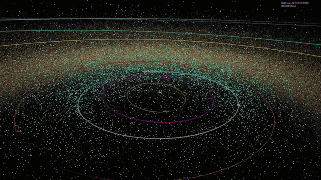Representação dos NEOs identificados até 2018  (Imagem: Reprodução/NASA/JPL-Caltech)