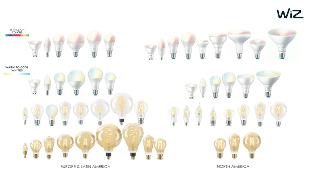 Linha de lâmpadas com a marca Wiz Connected inclui modelos coloridos e em tons brancos (Imagem: Divulgação/Signify)