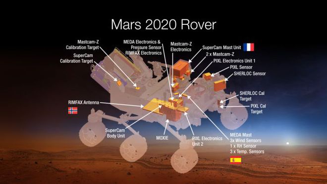 Mars 2020