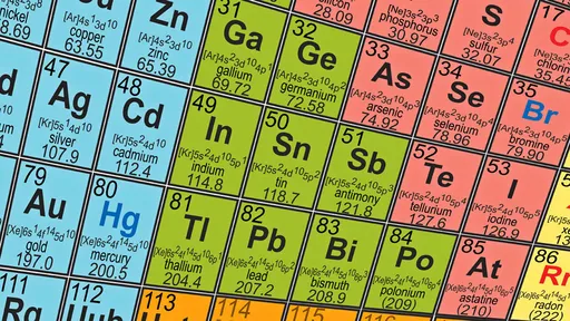 Conheça esses 30 elementos químicos e suas utilidades no cotidiano