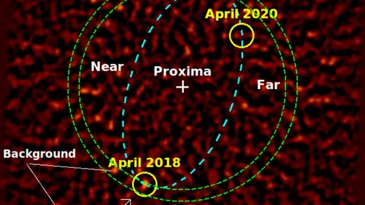 Esta pode ser uma imagem real do exoplaneta Proxima c — se ele realmente existir
