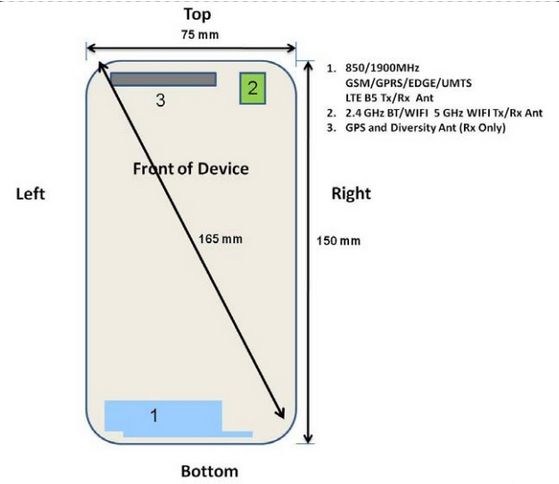 Galaxy A7 Galaxy A7