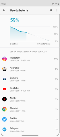 Moto G60s: bateria