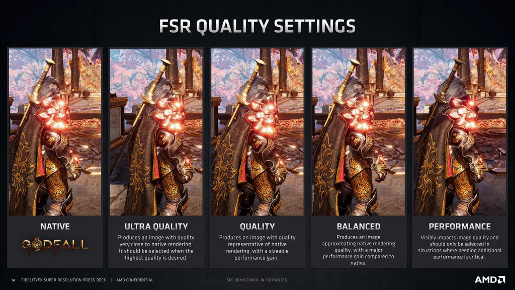 Ao todo, AMD FSR tem quatro perfis de upscaling predefinidos e que o usuário pode escolher