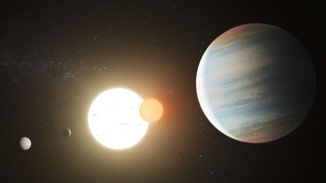 O sistema Kepler-47, com sua estrela binária e três planetas, fica a cerca de 5 mil anos-luz da Terra (Imagem: Reprodução/NASA)