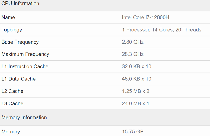 Intel Core i7 12800H Geekbench Vazamento