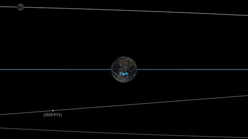 Asteroide maior do que um ônibus passará perto da Terra hoje; veja foto dele!