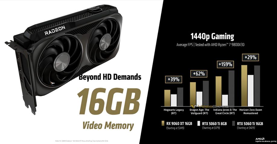 Radeon RX 9060 XT vs RTX 5060 Ti