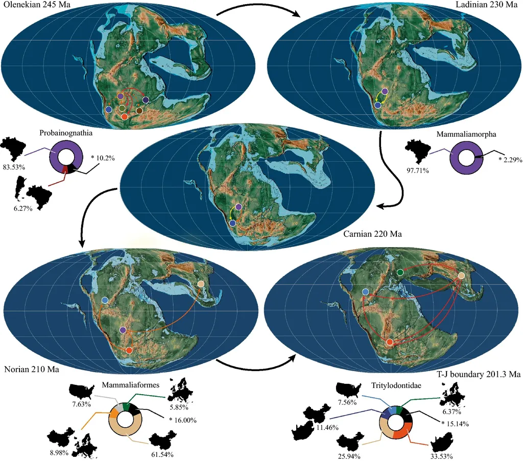 Localização aproximada de onde os mamíferos surgiram na evolução, no sul do Brasil (Imagem: Gaetano et al./Nature)