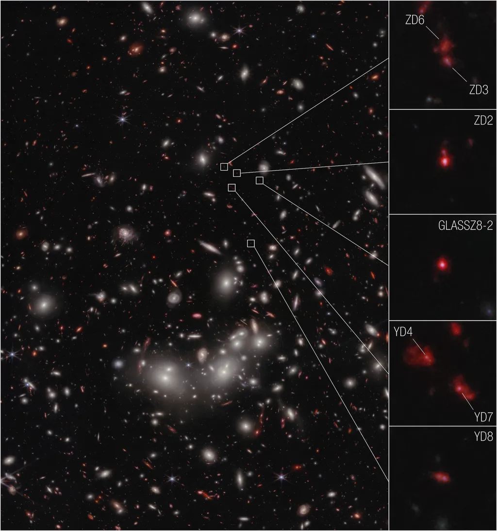 As galáxias destacadas na imagem acima foram formadas 650 milhões de anos após o big Bang (Imagem: Reprodução/NASA, ESA, CSA, T. Morishita (IPAC). Image processing: A. Pagan (STScI)