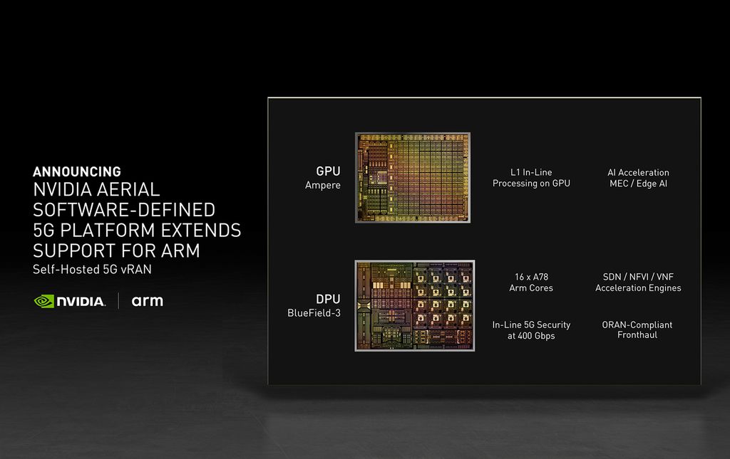Framework para desenvolvimento de aplicações 5G, o Nvidia Aerial 5G ganha suporte à arquitetura ARM com a chegada de uma nova versão do BlueField-3, equipado com núcleos Cortex-A78 (Imagem: Divulgação/Nvidia)