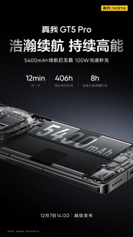 Realme GT5 Pro tem detalhes confirmados em teasers