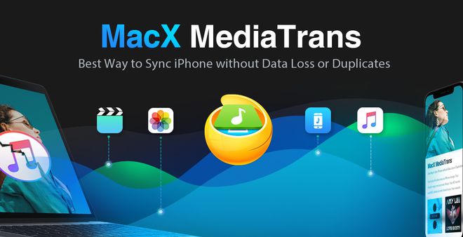 MacX Media Trans, o programa essencial para transferir arquivos para o iPhone