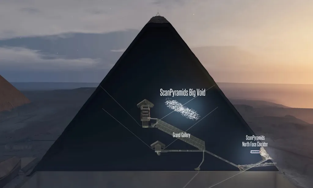 Na imagem, podemos ver as câmaras encontradas em 2017 — a de 30 metros à esquerda, e a menor à direita (Imagem: ScanPyramids)