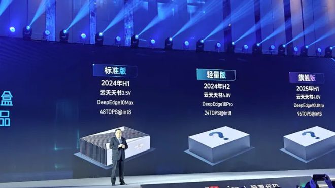Fabricante chinesa cria CPU em 14 nm para IA 90% mais barato que GPUs