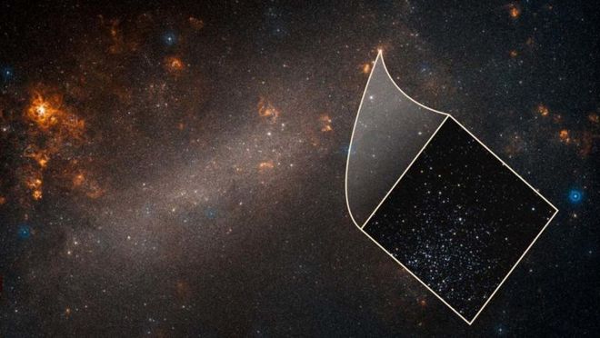 A Grande Nuvem de Magalhães vista por um telescópio terrestre. A imagem sobreposta foi capturada pelo Telescópio Espacial Hubble e mostra um aglomerado de galáxias repleto de cefeidas variáveis, uma classe de estrelas que piscam regularmente. Imagem:  NASA, ESA, Adam Riess e Palomar Digitized Sky Survey