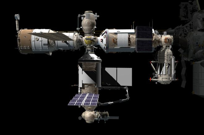 Representação do Segmento Orbital Russo da Estação Espacial Internacional (Imagem: Domínio público)