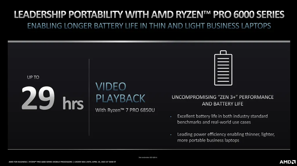 Análises mais aprofundadas da AMD com fabricantes parceiras mostraram que os núcleos Zen 3+ podem fornecer até 29 horas de reprodução de vídeo, em vez de apenas 24 (Imagem: AMD)