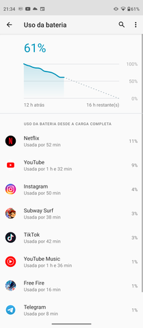 Moto G60: bateria