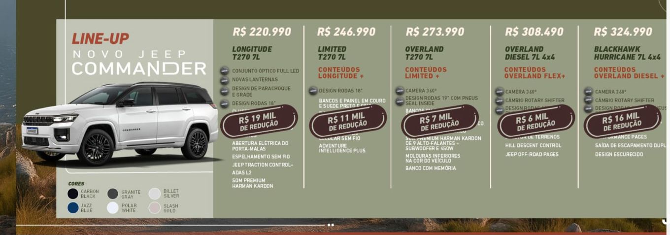 Jeep Commander 2026 (Lançamento e Preview)