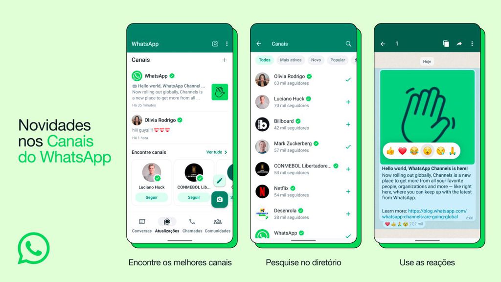 Canais do WhatsApp chegam ao Brasil (Imagem: Divulgação/WhatsApp)