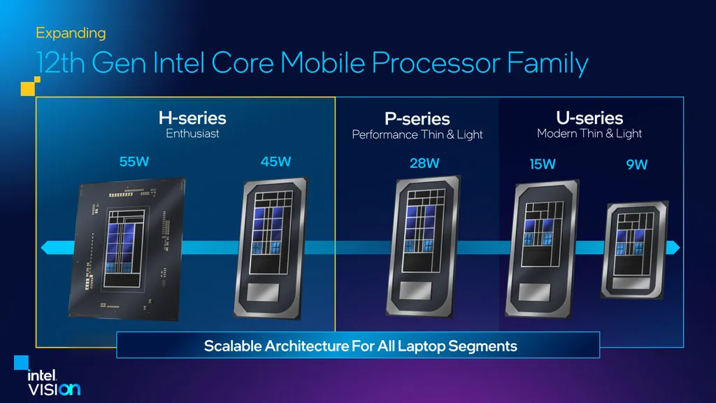Os chips Alder Lake-HX são os últimos lançamentos da 12ª geração da Intel (Imagem: Intel)